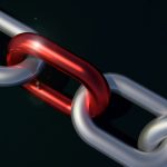 How to Create a WP-CLI Connection to WordPress