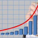 Is a domain purchase a one-time investment?