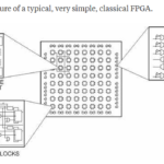 What are the most important things you should know about FPGA ?