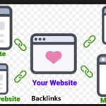 Backlink