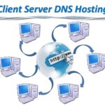 What is DNS hosting service