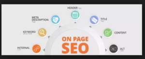 What is On-Page SEO ?