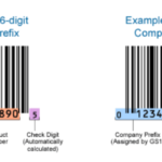 Barcodes Reveal Where a Product Was Made