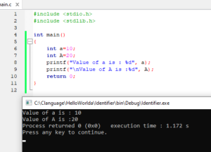 Identifiers in C Program Language