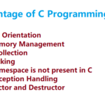 What Are the Disadvantage of C Programming Language ?