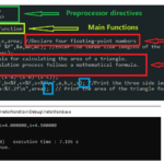 The Program Structure of C Language