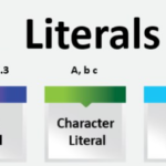 Literals in C Programming