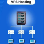 VPS