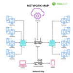 Network Mapping