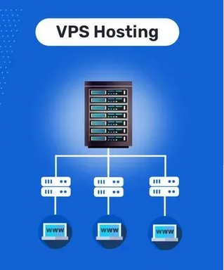 VPS Hosting