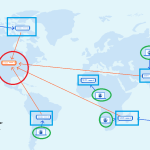 Top CDN Providers in 2025