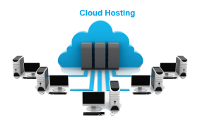 How Does Cloud Hosting Works and Top 50 Cloud Hosting Providers