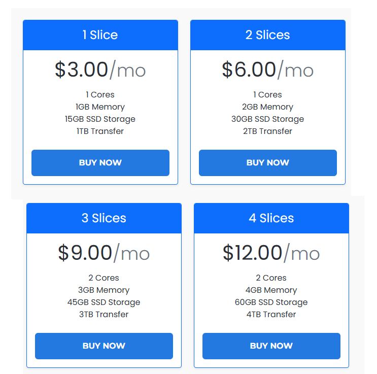 InterServer VPS As Low As $3 Per Month