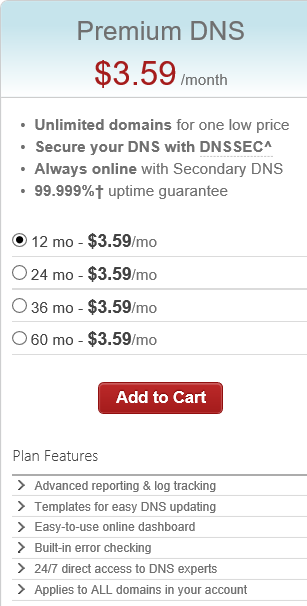 prednsbuy