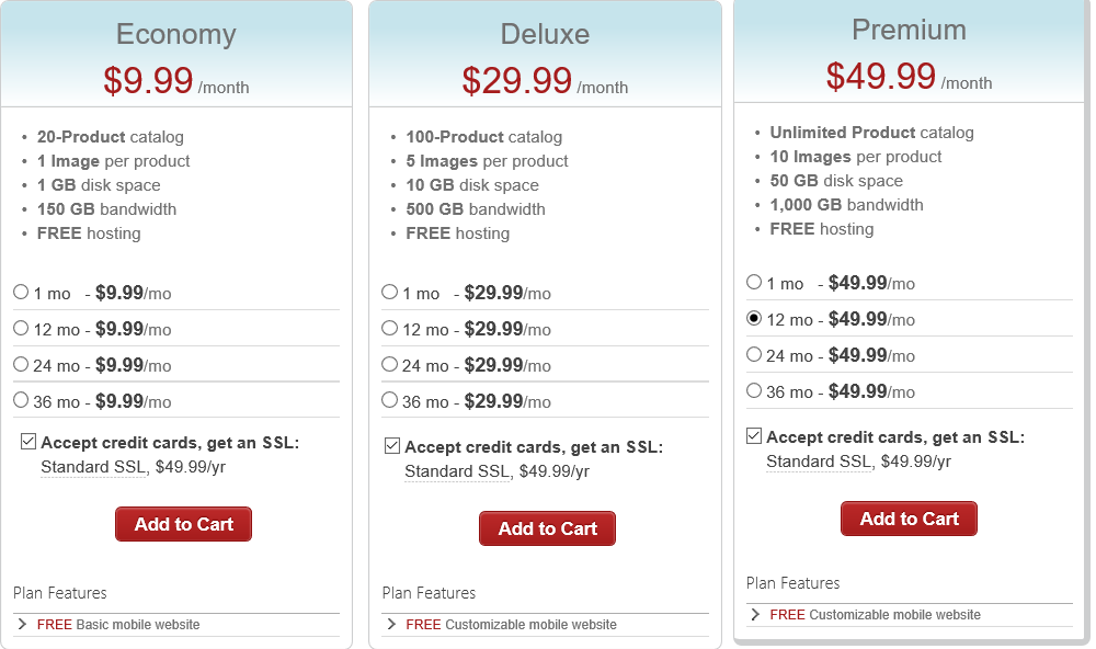 quickshoppingcartplans