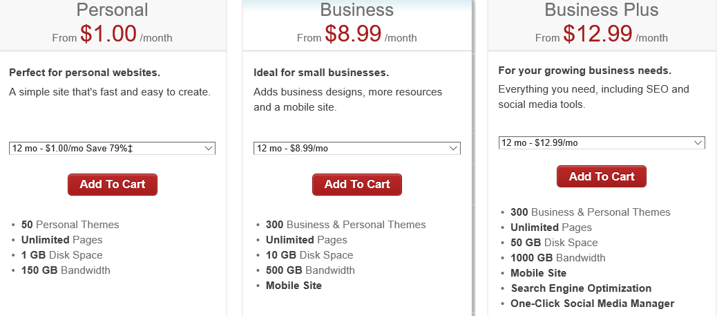 websitebuilderplans