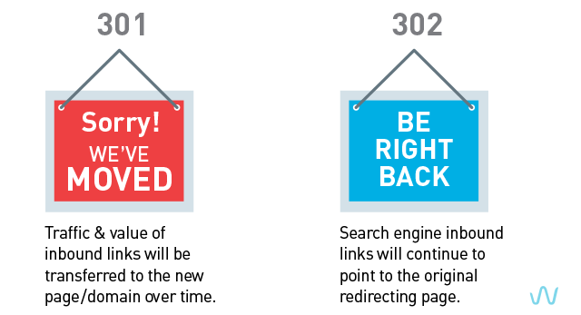 301-302-redirect-signs