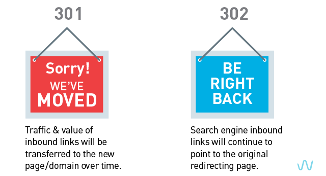 301-302-redirect-signs