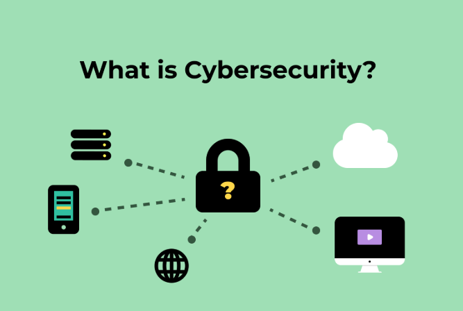 What is Cybersecurity?