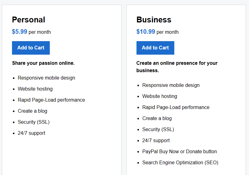 website builder business and Personnel