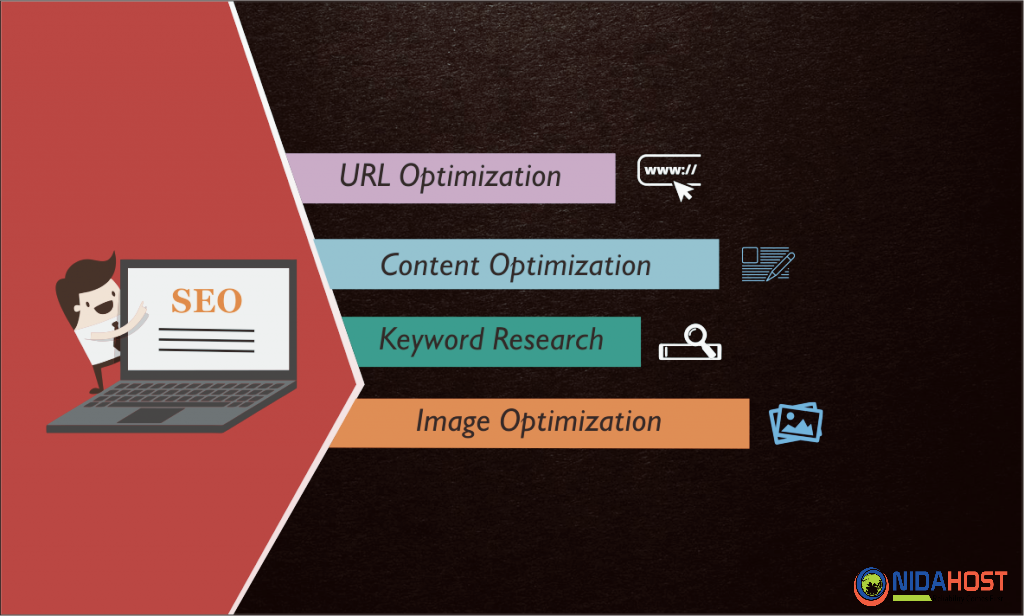 On-Page SEO elements